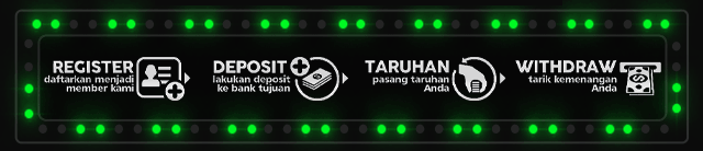 Bola22 Jackpot